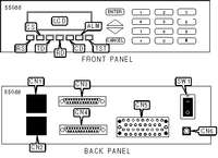 ADTRAN &nbsp; DSU III DBU