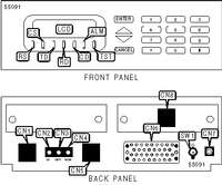 ADTRAN &nbsp; TSU IQ