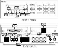 ADTRAN &nbsp; TSU ESP
