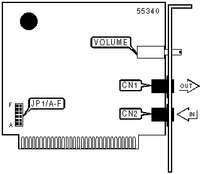 CARDINAL TECHNOLOGIES, INC &nbsp; 9600BPS V.32BIS DIGITAL