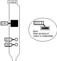 ELSA, INC. &nbsp; MICROLINK ISDN/PCF PRO