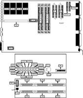 MOTOROLA, INC. &nbsp; VANGUARD 200