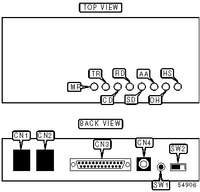 MOTOROLA, INC. &nbsp; PREMIER 33.6 EXTERNAL