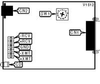 RAD DATA COMMUNICATIONS &nbsp; SRM-5S