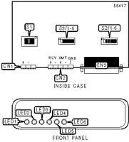 WESTERMO TELEINDUSTRI AB &nbsp; MA-42DC